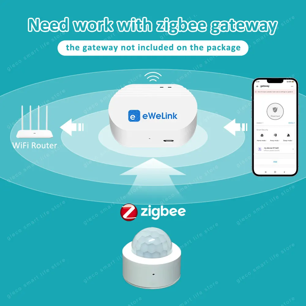 مستشعر حركة Zigbee-PIR ، حركة جسم الإنسان ، كاشف الأشعة تحت الحمراء اللاسلكي ، أمن المنزل الذكي ، اليكسا ، جوجل ، Zigbee2mqtt ، Ewelink