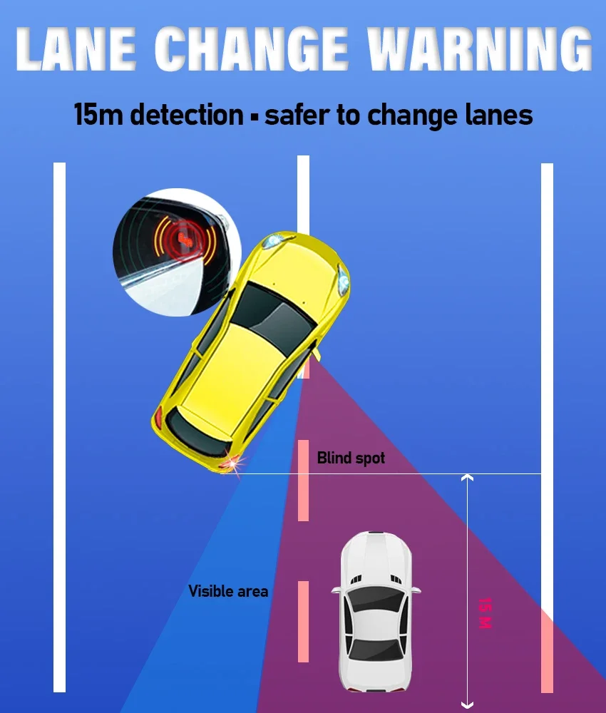 Rearview Mirror Bli… - image