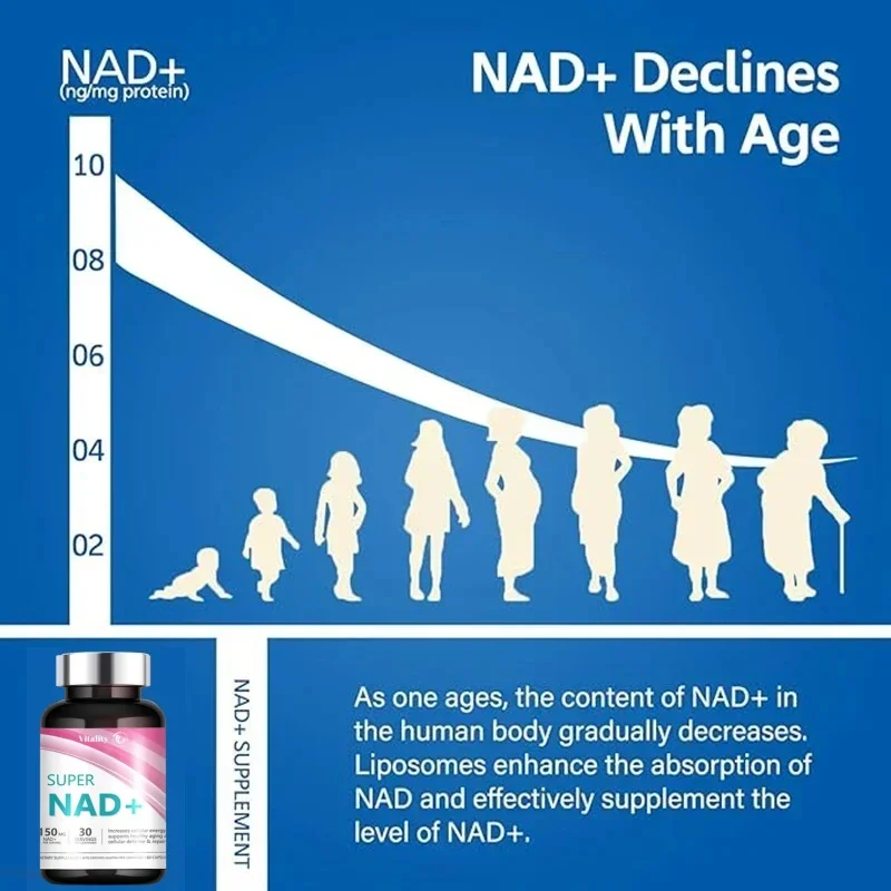 Habumama Nad+ Booster, Nicotinamide Riboside , Natural Energy, Longevity & Cellular