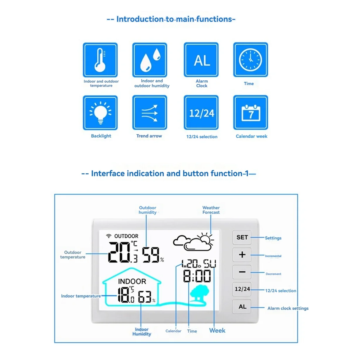 

Крытый и открытый термометр, гигрометр, беспроводная метеостанция, домашний прогноз погоды, часы, погода