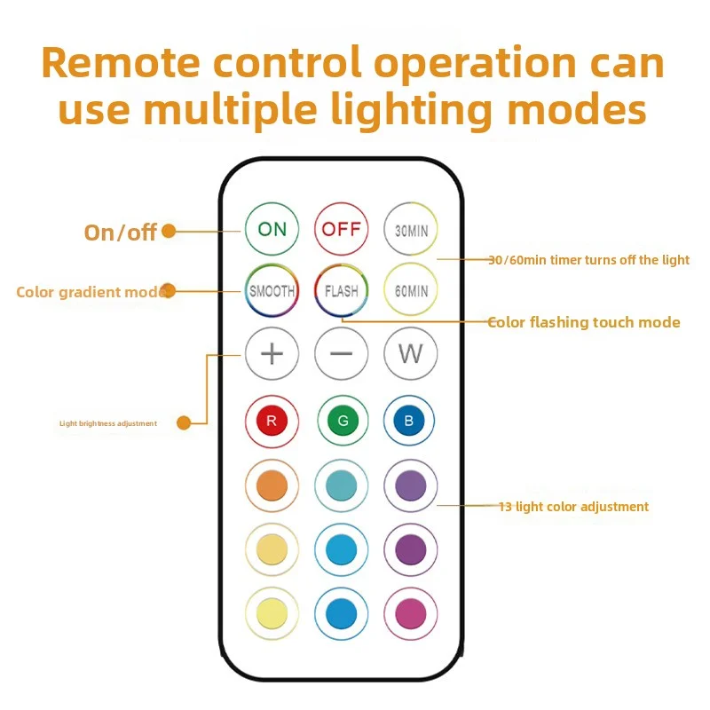 Remote-Controlled Spotlight With 13-Color Led Rechargeable Magnetic Night Light Decorative Painting Cabinet Wardrobe Lamp