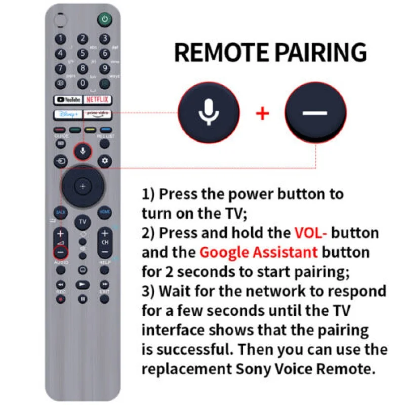 New RMF-TX621E for Sony Bravia TV Voice Remote Control XR-65A90J KD-50X75A