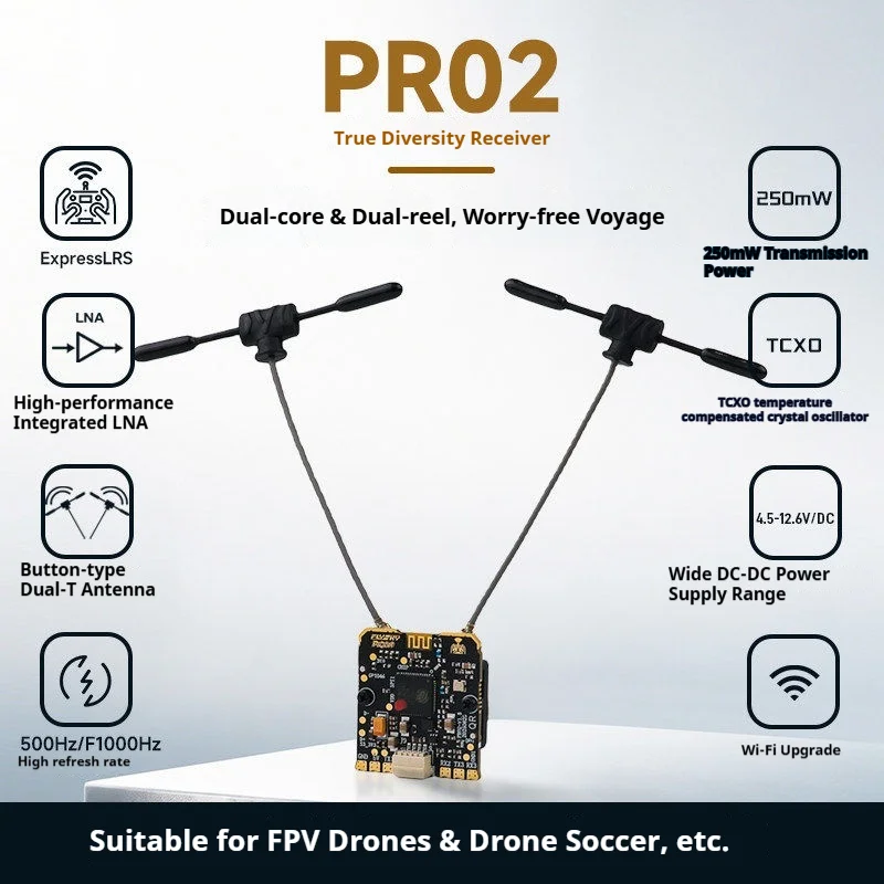 Flysky PR02 16CH ELRS Dual Core and 2.4G 500Hz/F1000Hz Receiver for RC Car Boat Robot Plane Model Transmitter Remote Control