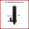 50.8mm Kit