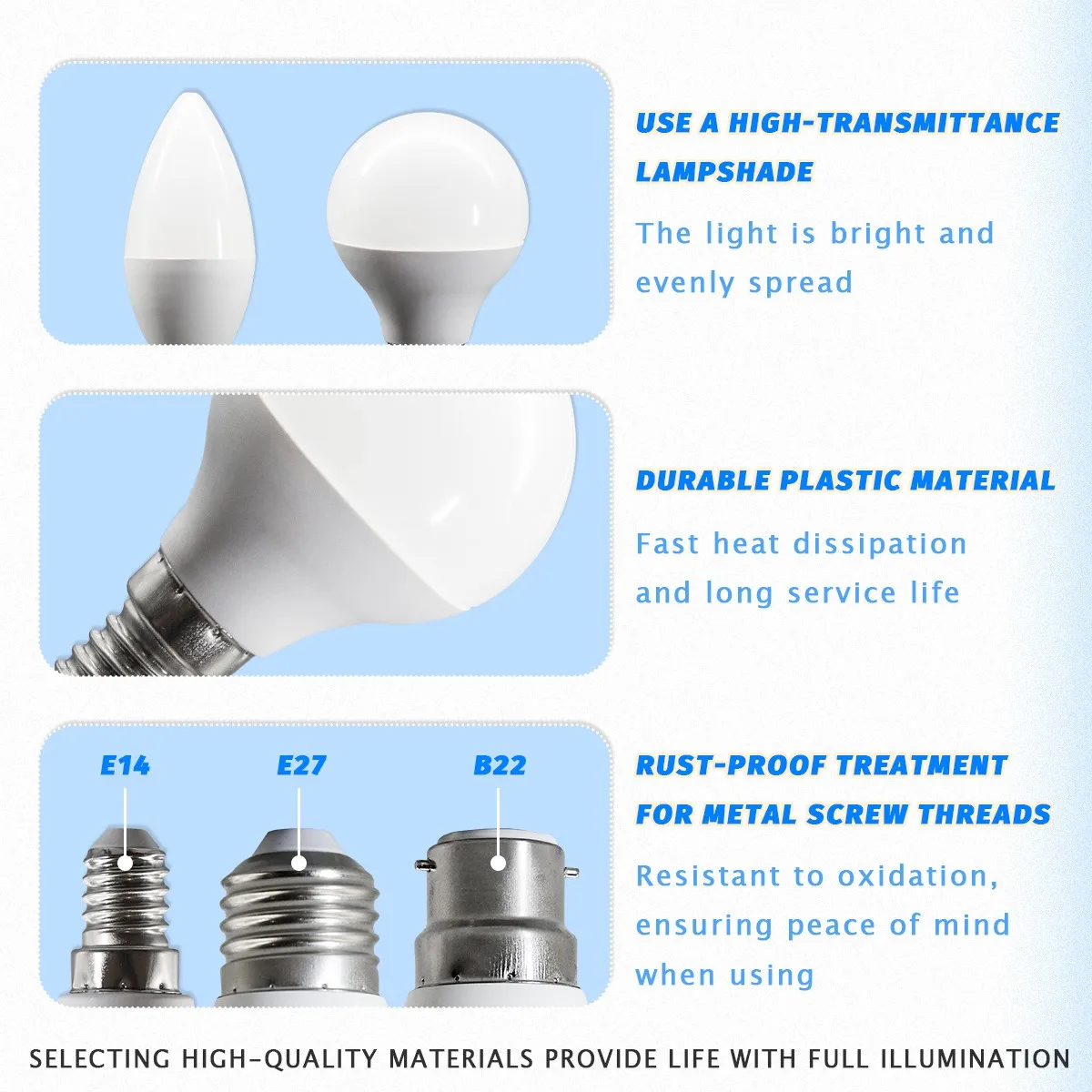 10PCS/LOT LED Candle Light Mini Bulb C37 G45 AC220V E14 E27 B22 Head Light Flicker-free 3W-7W Suitable for Home Study Lighting