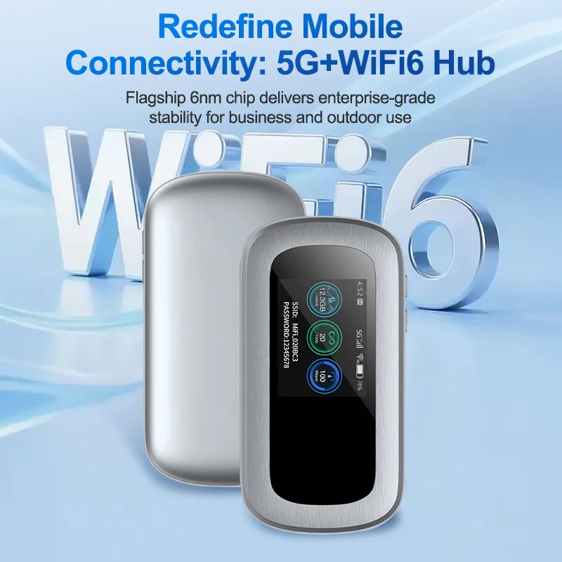 

Портативный Wi-Fi Hindetel 5G Безопасный и высокоскоростной Wi-Fi 5G со встроенной безопасностью корпоративного уровня, быстрая скорость 5G, быстрая зарядка