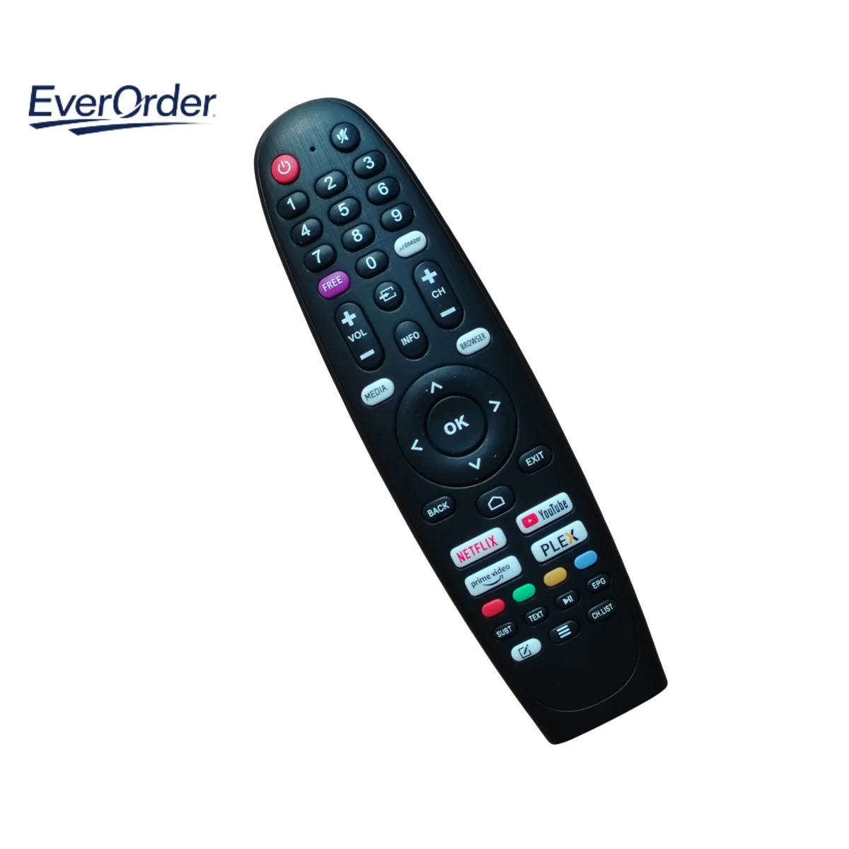 High Quality Remote… - image