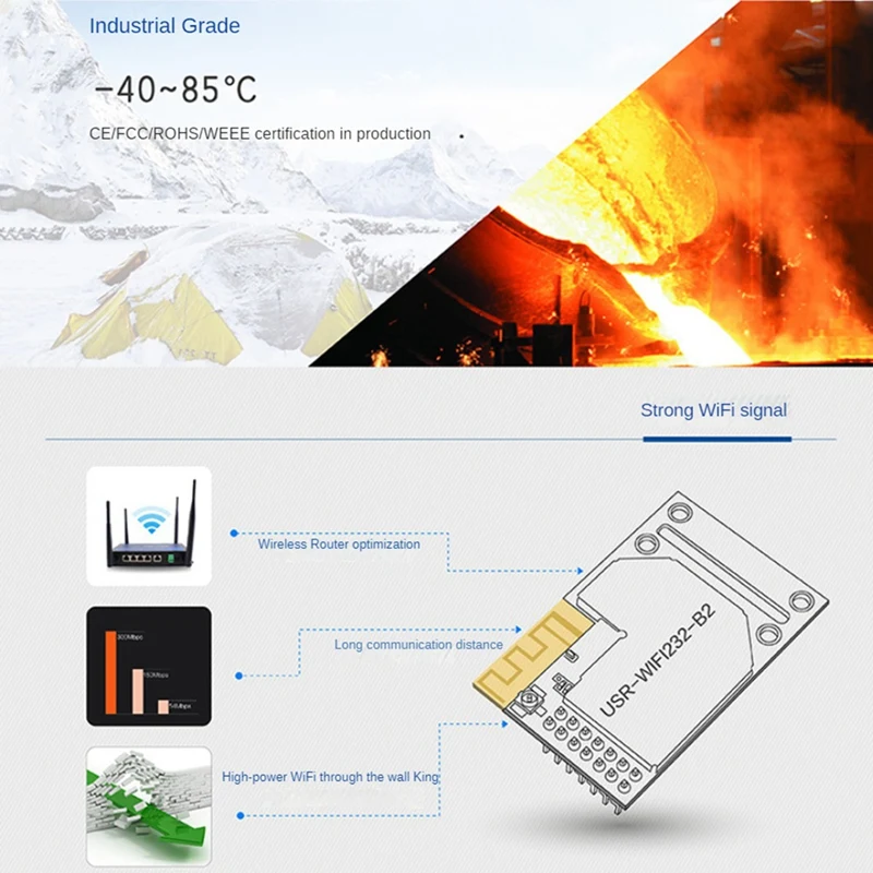 USR-WIFI232-B2 UART a módulos Wifi/Ethernet integrado TTL serie a módulo Wifi compatible con Modbus RTU a Modbus TCP duradero