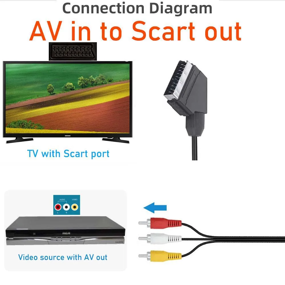 AV to Scart Cable Composite AV RCA to Scart Video Audio Converter Cable Composite AV in to Scart out Adapter Cable