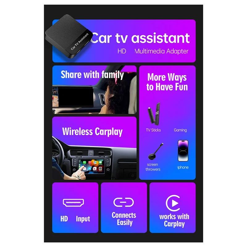 

ABVO-Carplay Box для подключения автомобильной машины Carplay ТВ-приставка для Carplay Auto поддерживает 2,4G + 5 ГГц Wi-Fi и Bluetooth 5.0