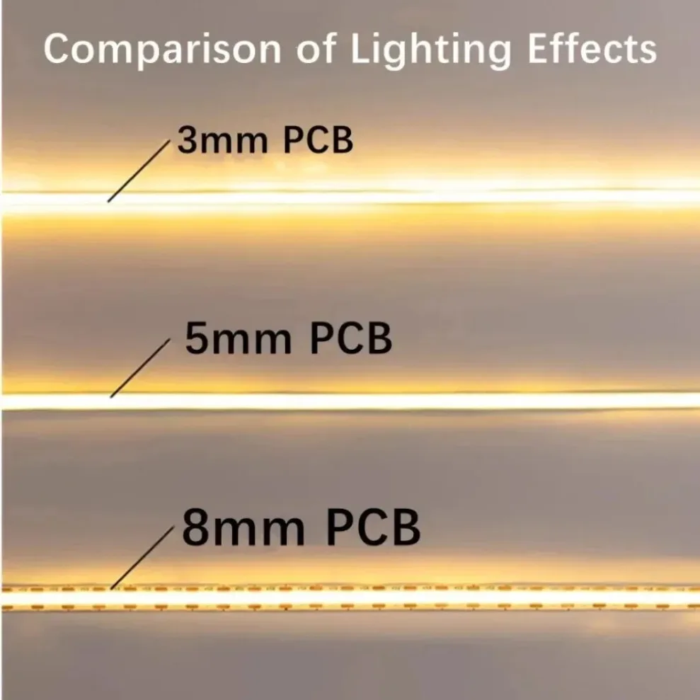 Ultra Thin COB LED Strip DC5V/12V/24V 320/400LEDs/M 3/5/8mm High Density Dimmable Flexible Tape for DIY Home Bedroom Party Decor