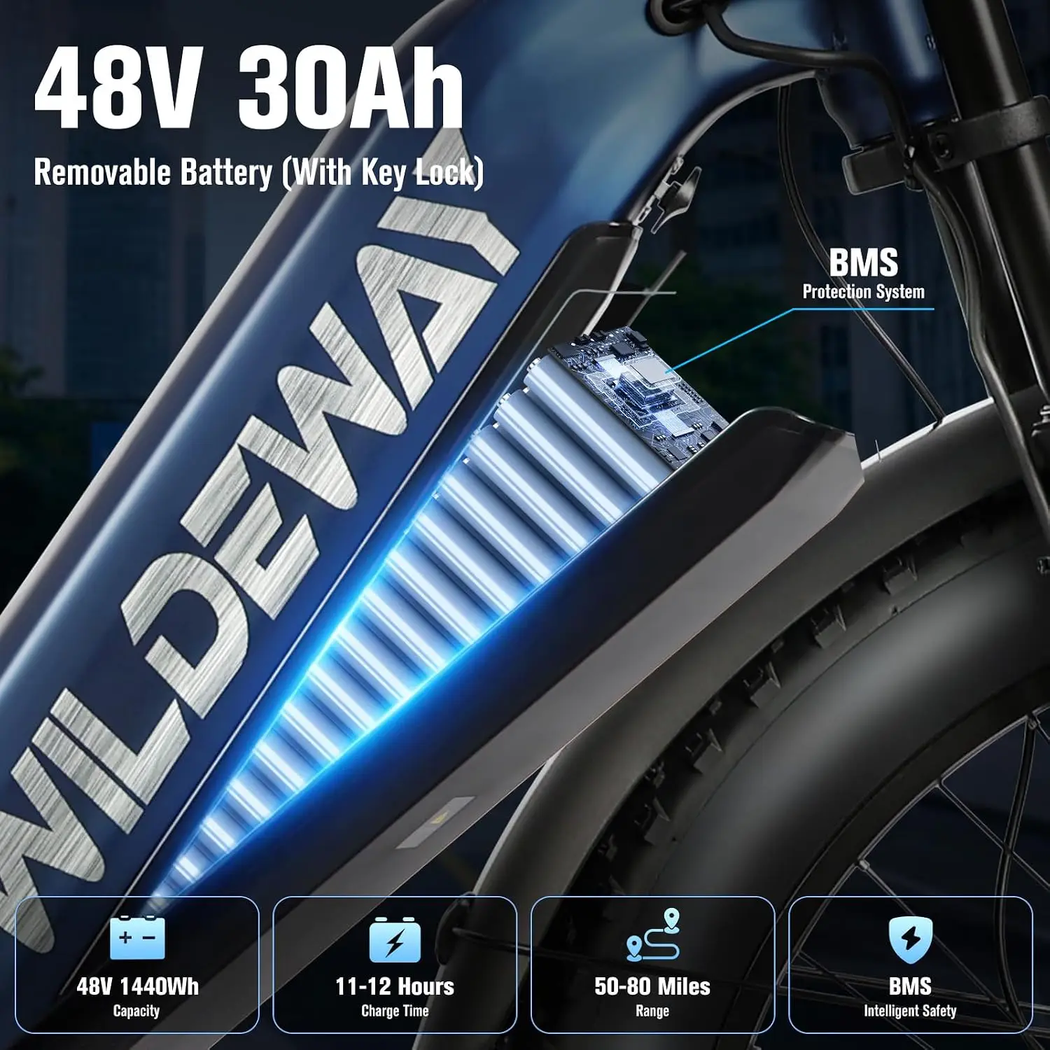 52V Dual Motor Fat Tire Ebike 26