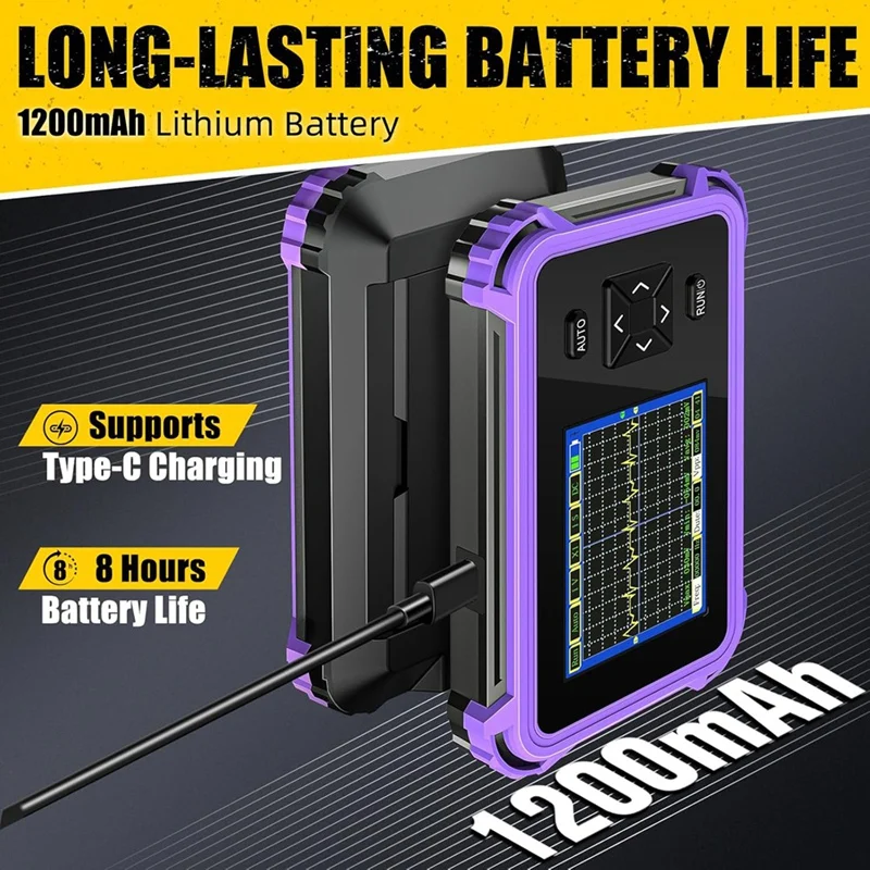 2.8Inch TFT Digital Oscilloscope 1Mhz Bandwidth,8.33Msa Sampling Rate Auto/Normal/Single Trigger Mode,Suitable For Home