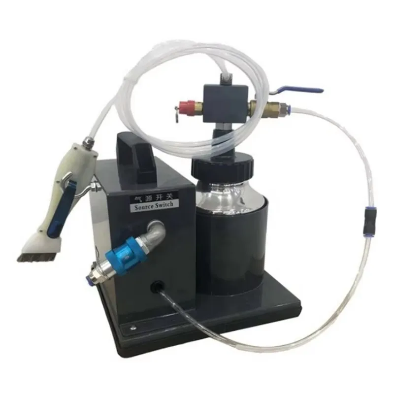 Widely Used Gluing …