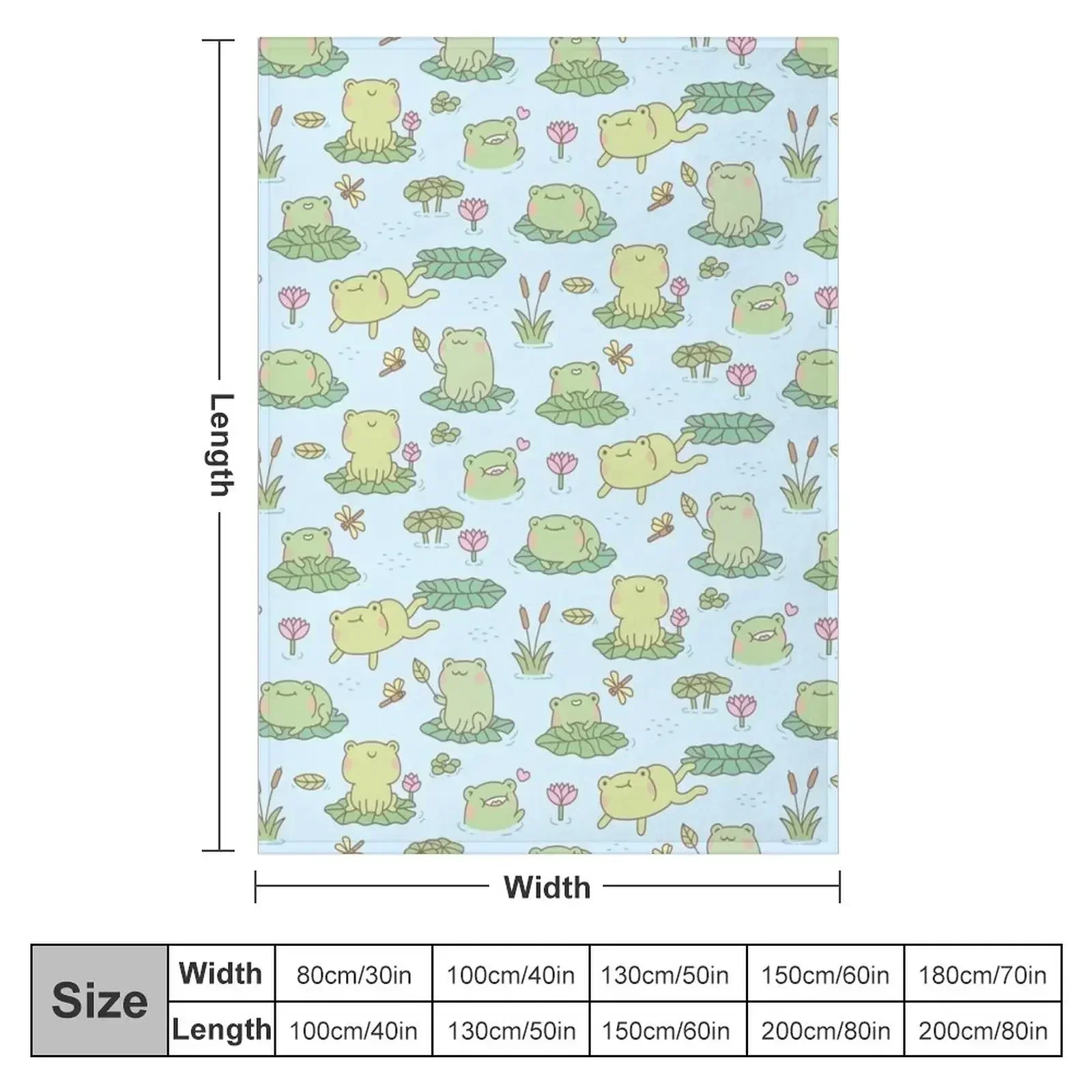 Cute Frogs and Dragonflies Pond Pattern Throw Blanket For Baby Blankets For Baby Bed Furry Plaid Blankets