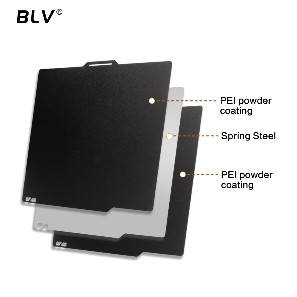 عرض خاص BLV محدود إلى 5 قطع 256 × 256 مم Bambulab A1/P1 لوح فولاذي زنبركي PEI مزدوج الجوانب لـ AMS BMCU 370C #2