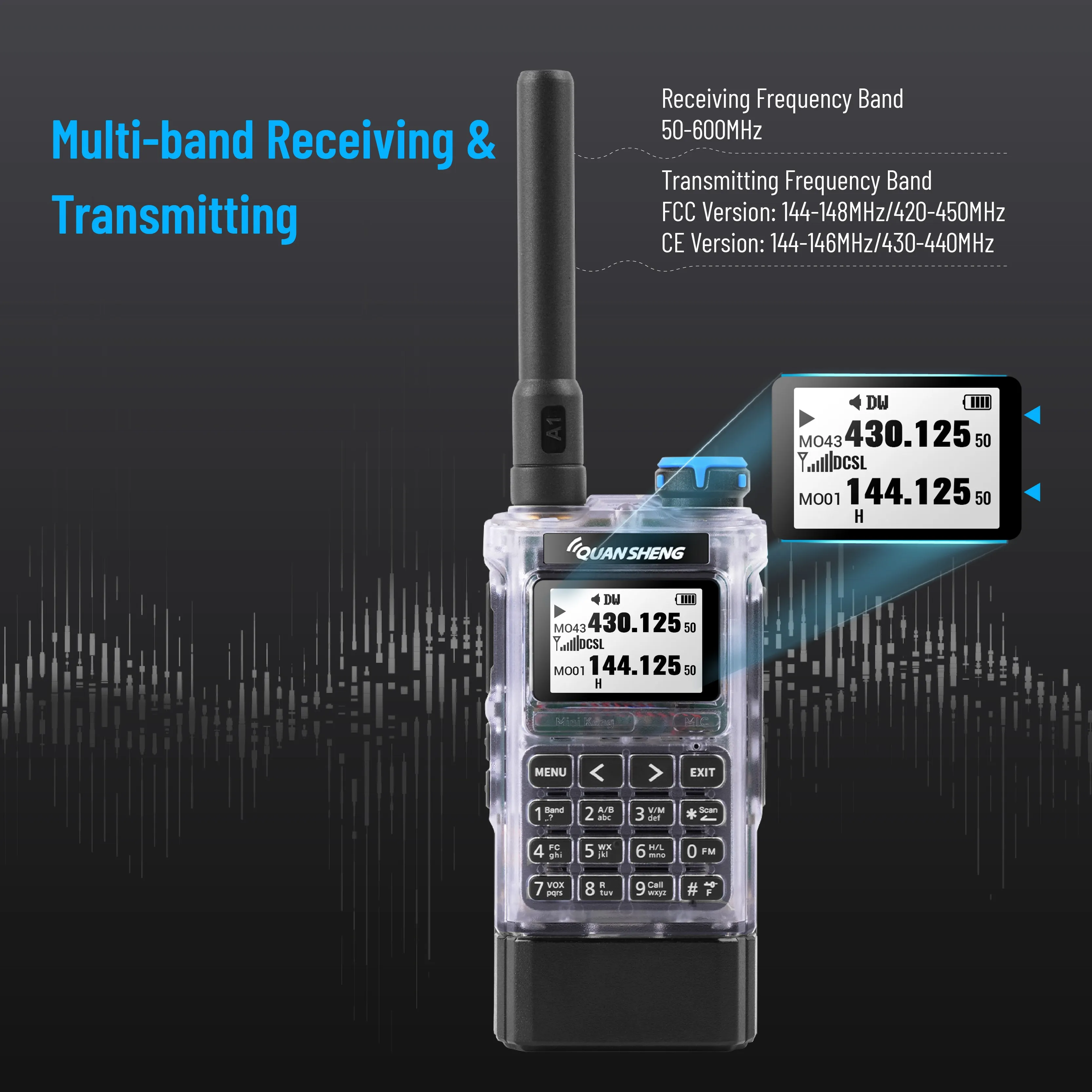 Thumbnail 3 - #17 Compare Radio Scanners Before You Buy