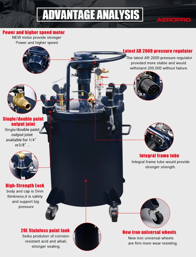 Aeropro r8363a 20 litros multi-cor máquina de pintura tanque de pressão de pintura com pistola de pulverização ferramenta de revestimento pneumático para parede