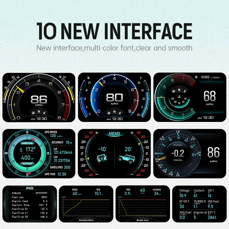 Newest A700 OBD+GPS Slope Meter Grader Racing Multifunctional Instrument Head Up Display HUD Speed Turbine Oil Temp Voltage