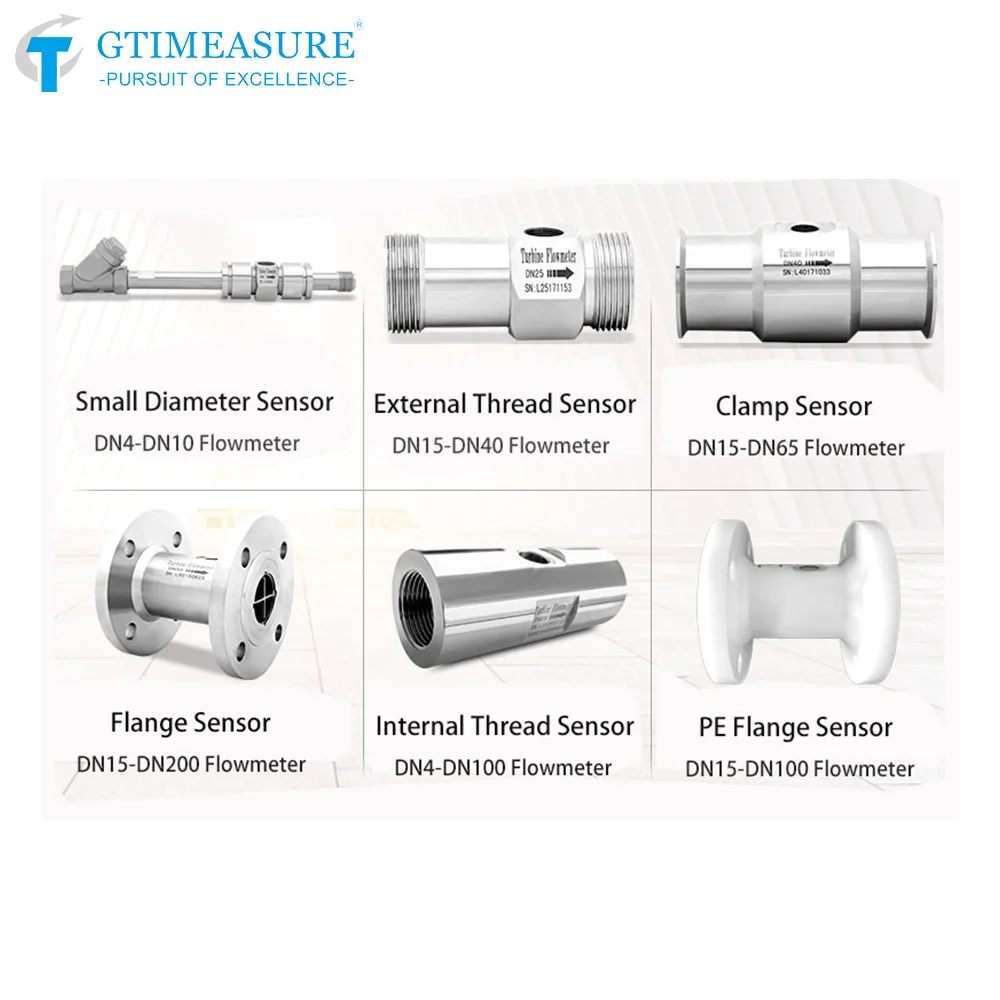 Anti-corrosion PE Material Flow Meter Pulse 4-20mA Signal Sulfuric Acid Flow Meter Sensor Acids Bases Corrode Liquids Flowmeter