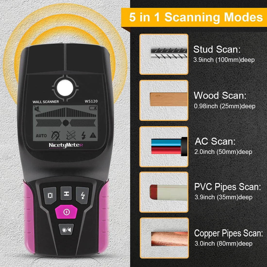 Nicety Handheld Wall Scanner Ferrous Metal Copper Wood AC Cable Live Wire PVC Water Pip Detector Finder LCD Wall Diagnostic-tool