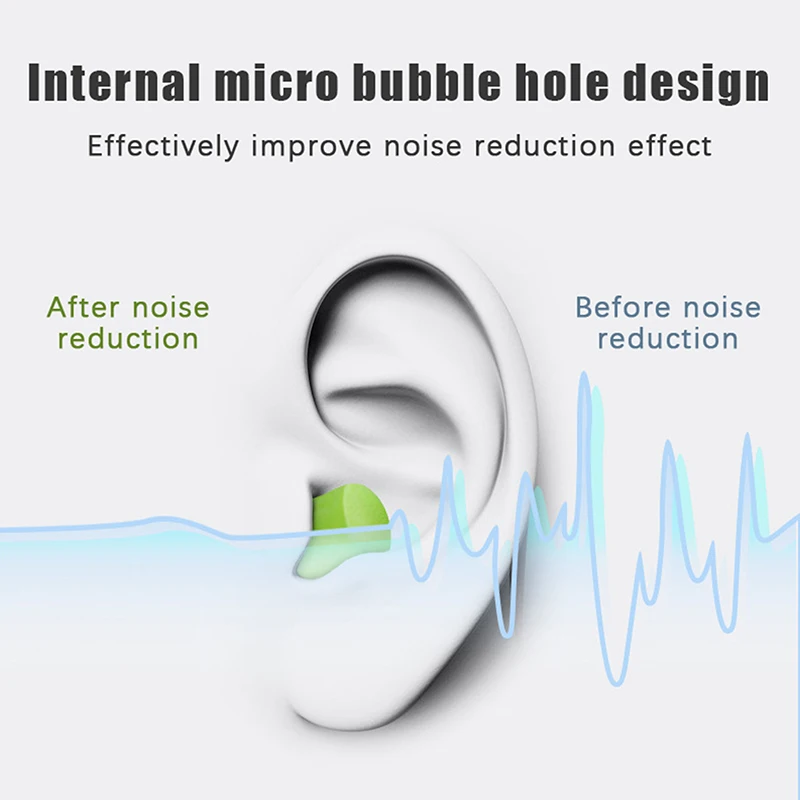 10 pz/scatola tappi per le orecchie tappi per le orecchie Antinoise riduzione del rumore del sonno protezione per le orecchie tappi per le orecchie in schiuma per dormire Anti-rumore