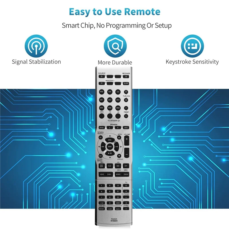 New RAX25 WV50040 Replace Remote Control for Yamaha Audio Receiver R-S500 R-S700 R-S500BL R-S700BL RS500 RS700 RS500BL