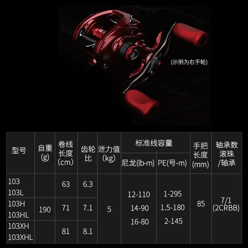 Roda de pesca Drop Wheel, roda de pesca