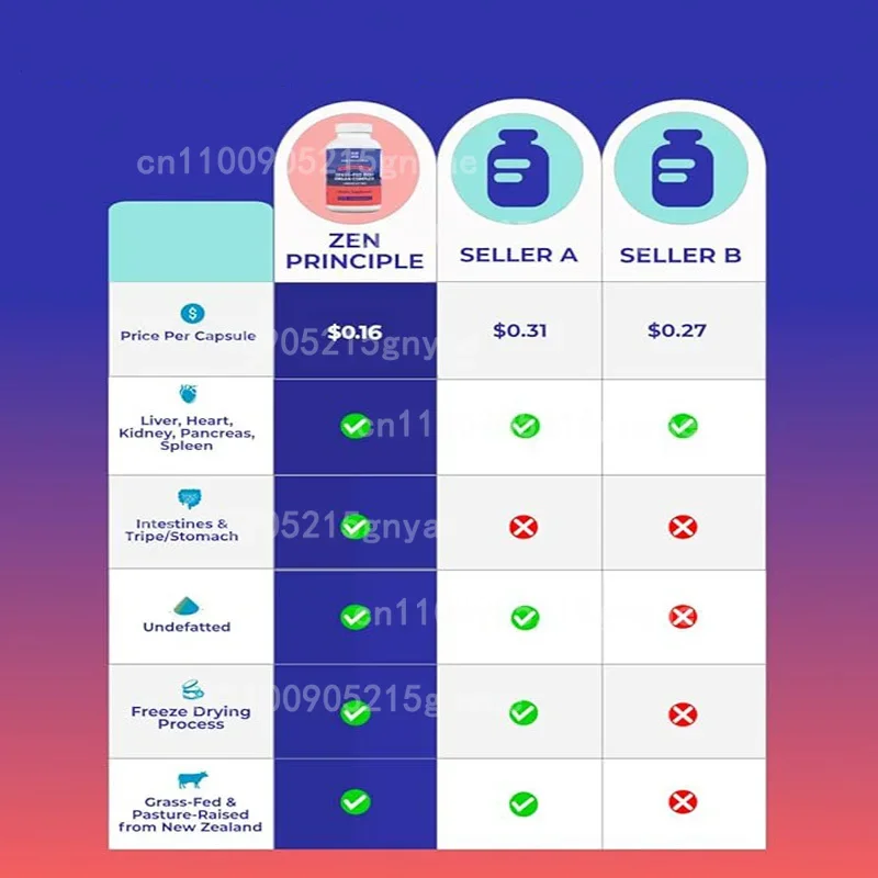 

Комплекс говяжьих органов на траве, беззерновая добавка, 60 шт., с сухой печенью, поджелузные зри для питания на пастбищах