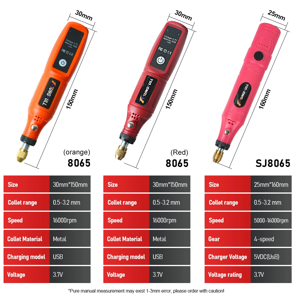 Tungfull Mini Cordless Rotary Tools 16000RPM Rechargeable Electric Grinder Pen for DIY Grinding Polishing and Craft Projects