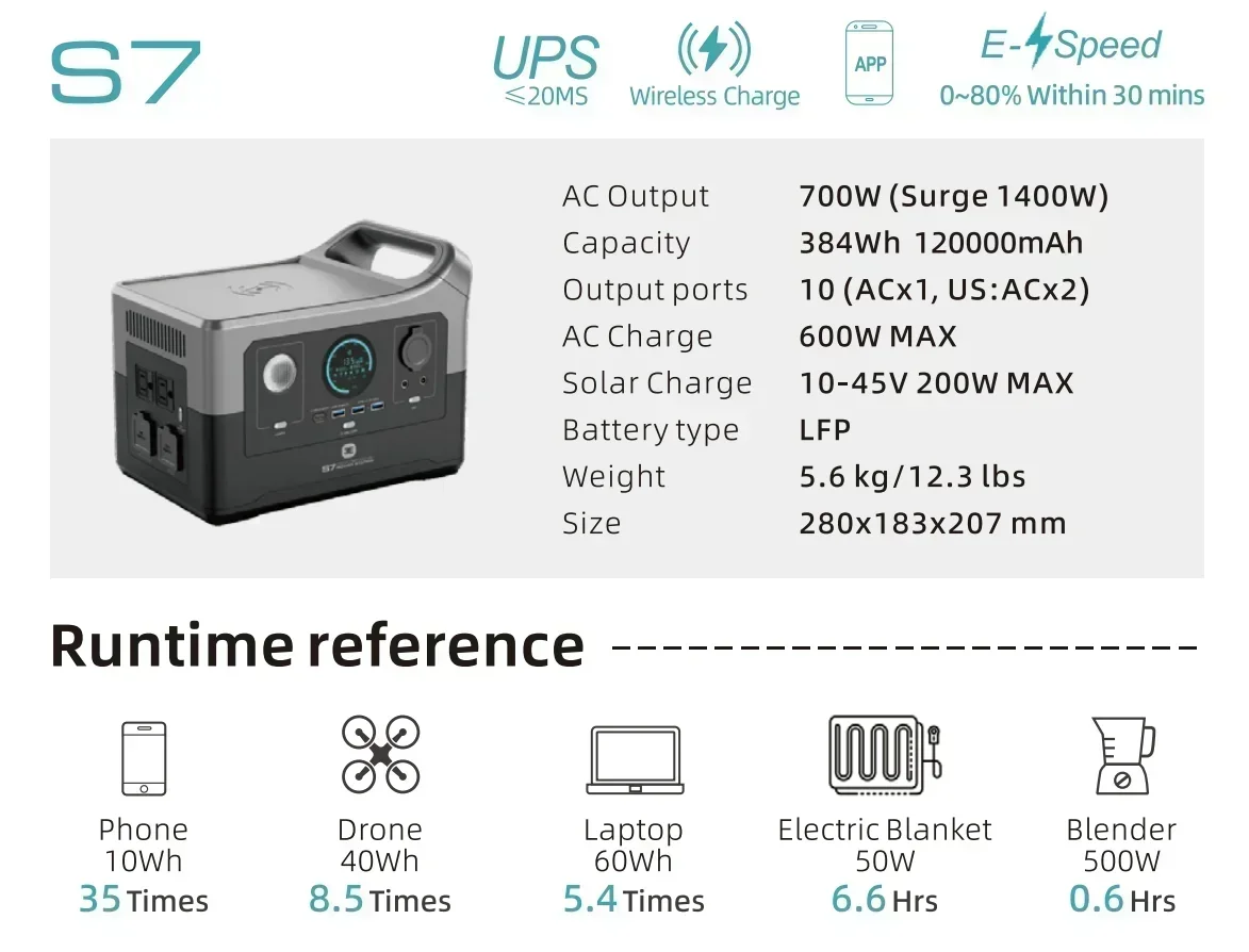 S7 700w Portable Power Station 15W Max Wireless Charge 120000mAh Powerful Powerbank for Outdoor Blackout  배터리  캠핑   Camping