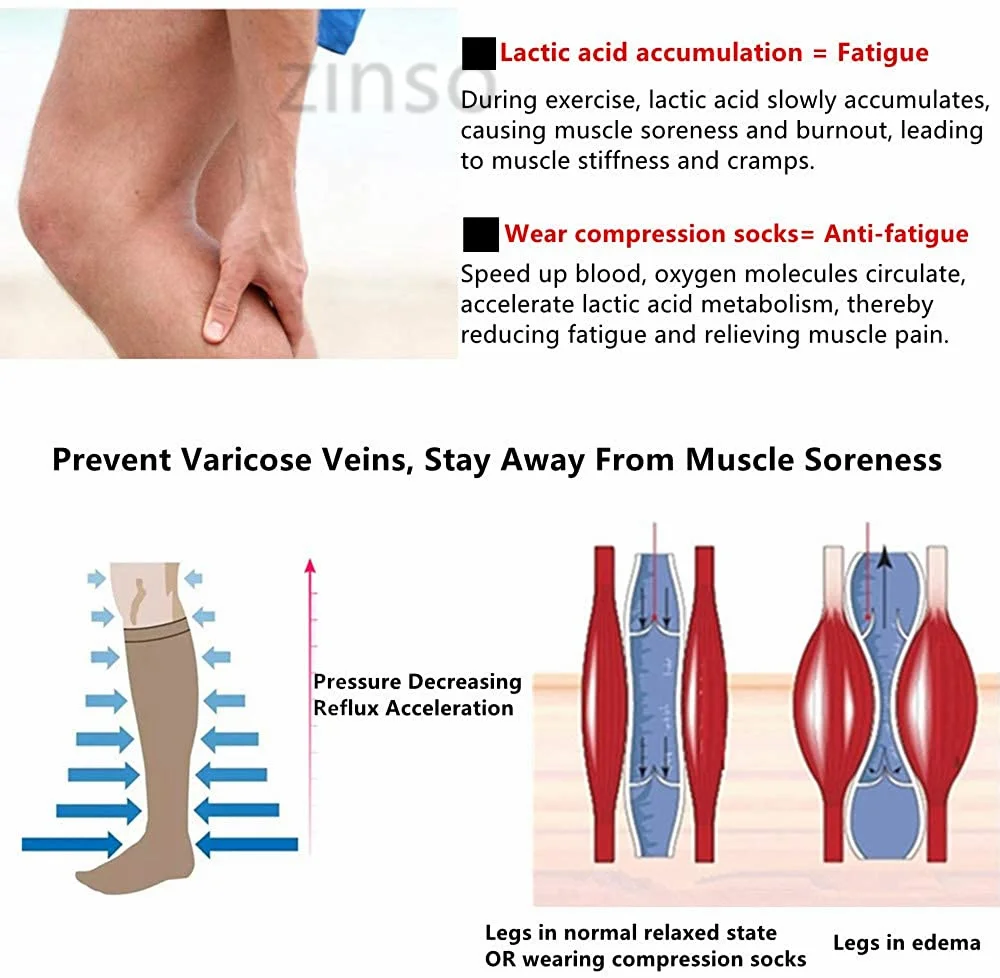 24 Style Compression Socks Women & Men Best Running, Athletic Sports Crossfit  Flight Travel Nurses Running Athletic Stocking image 4