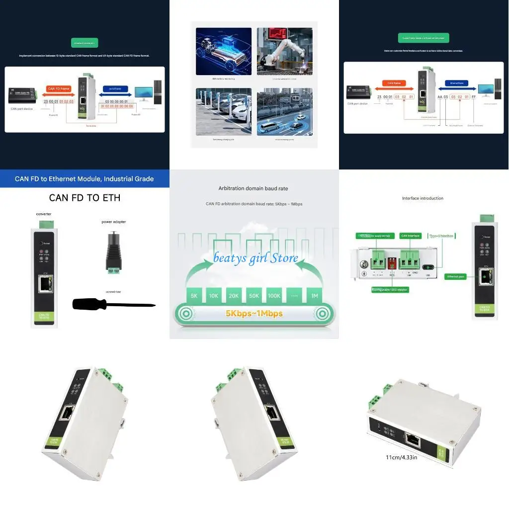 

C7AB MultiMode to Ethernet Adapter Converter 100Kbps -5Mbps Data Rate