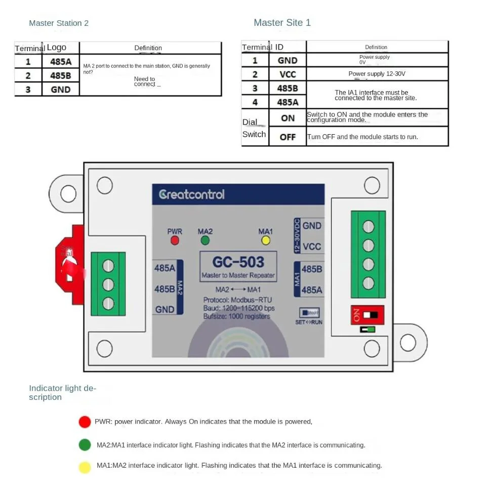 Repetidor de comunicación de 2 estaciones maestras, dispositivo de intercambio de datos, protocolo Modbus, maestro a esclavo, RS485