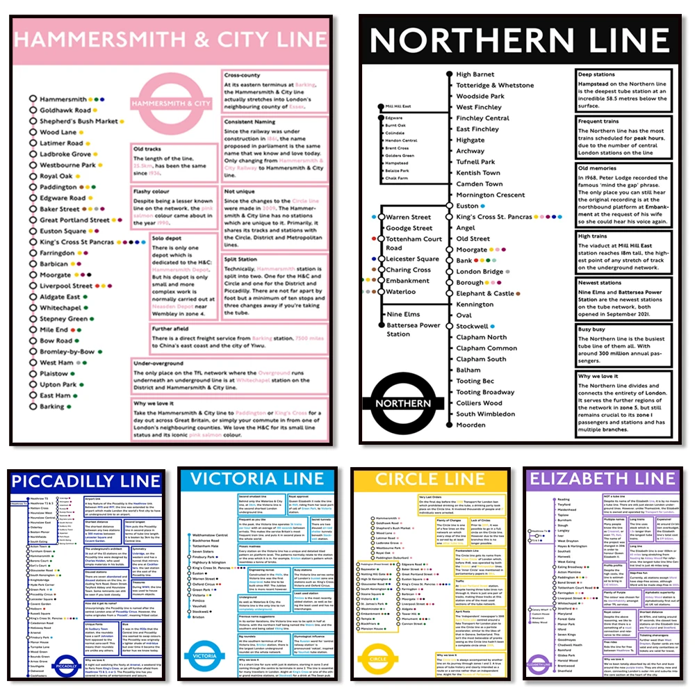 

Waterloo and City Line, Victoria Line, Capital Line, Hammersmith and City Line, Piccadilly Line, District Line Poster Printing