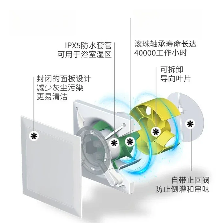Wall-mounted through-wall exhaust fan Compact medium and large air volume storage room Removal of mildew