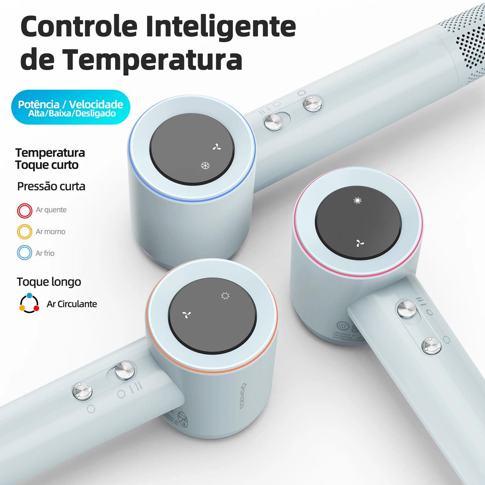 Display e controle de temperatura