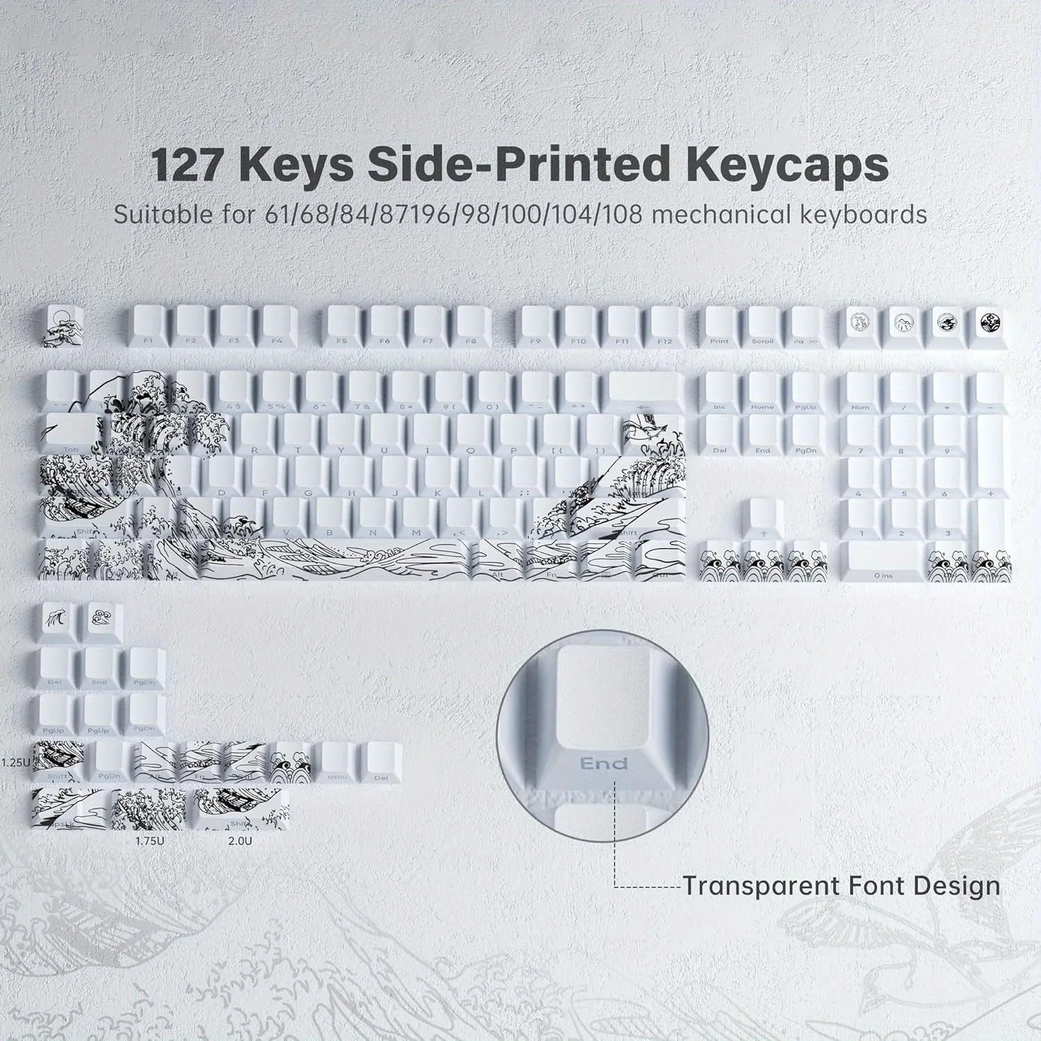 Shine Through Keycaps PBT Dye Sub Keycap Set Side Print Keycaps 129 Keys Cherry Profile Keycaps Wave of Kanagawa Double Shot Key