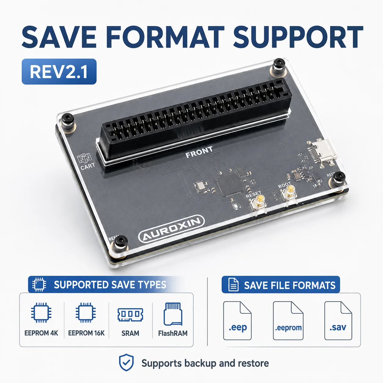 Auroxin Rev2.1 N64xCart USB-C  - огляд і ціна Retro Gaming Usb Stick