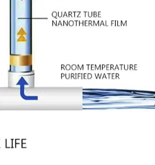 Cold And Hot Water …