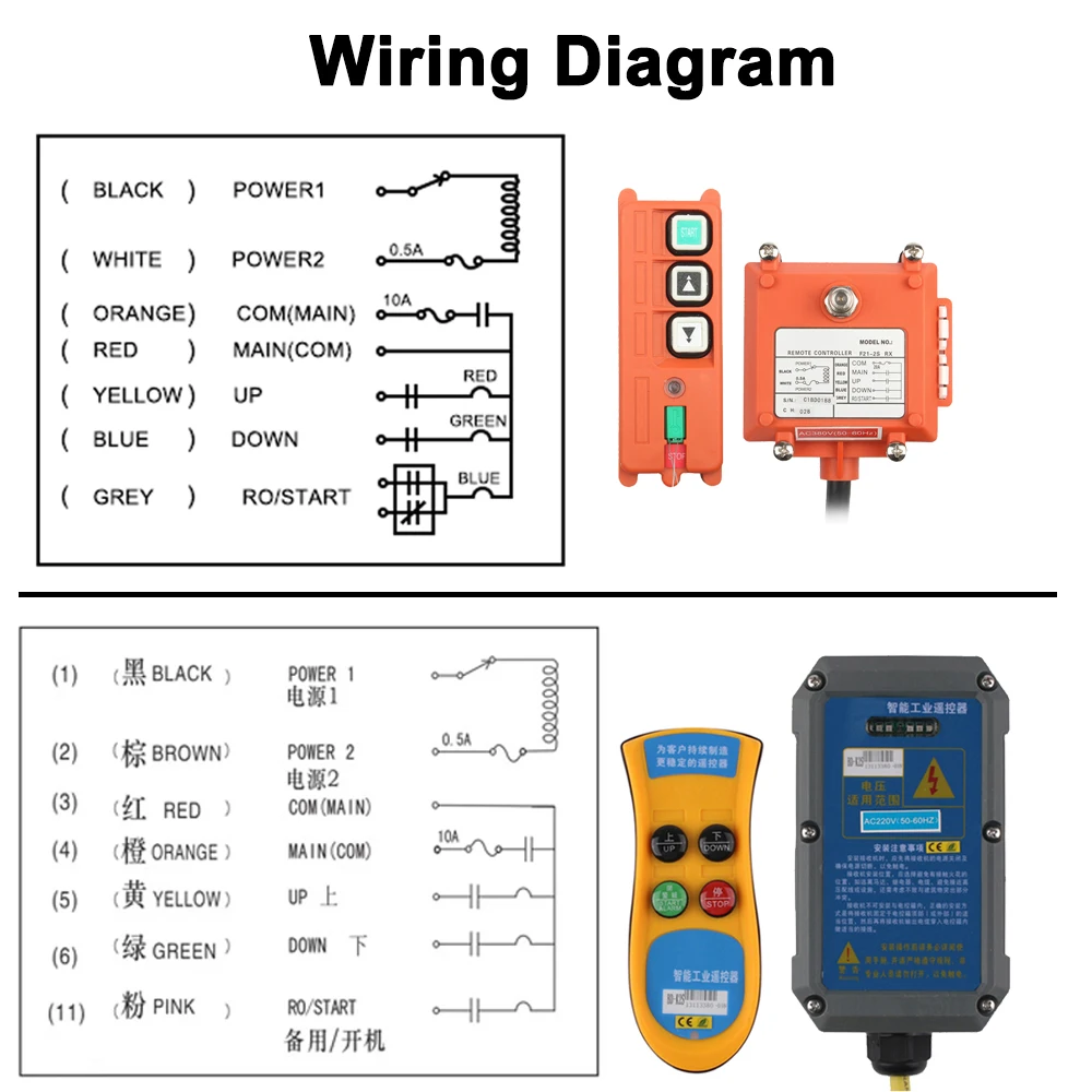 Wireless switch Industrial Remote Controller Electric Hoist Remote Control Winding Engine Sand-blast Equipment Use24V F21-2S/K2S