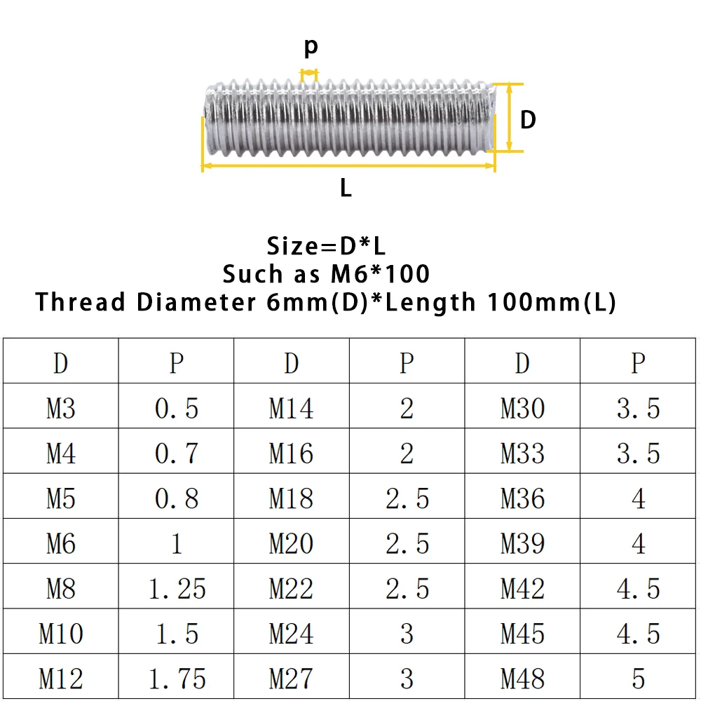 304 Stainless Steel Full Threaded Rod Bolt M3 M4 M5 M6 M8 M10 Fully Metric  Headless Bolt Thread Stud Rods Screws Length16-500mm