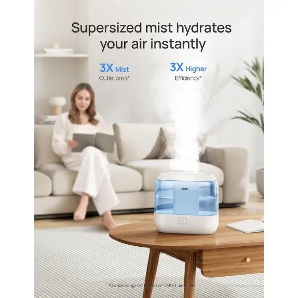 Dreo 4L Smart Humidifiers for Bedroom, Quiet Supersized Cool Mist Ultrasonic Humidifier with Diffuser and Nightlight