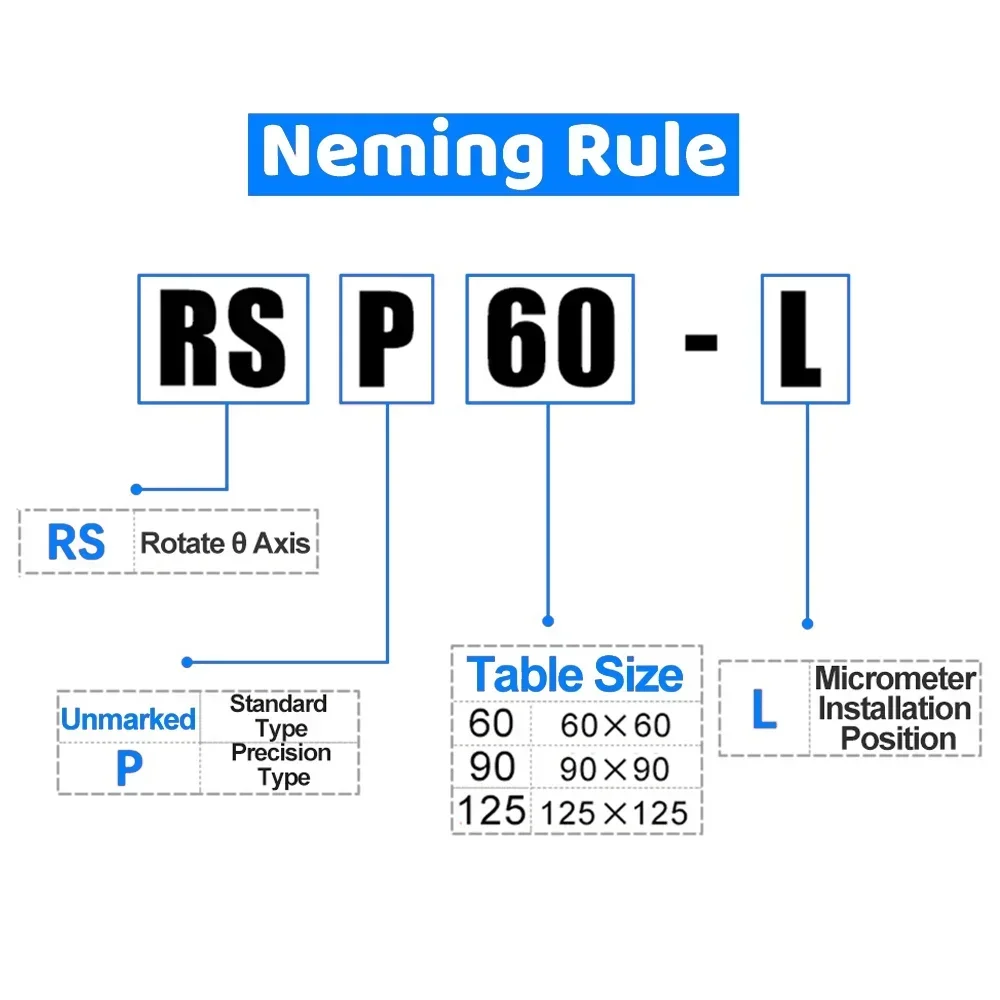 R Axis 360 Degree Rotary Sliding Table Manual Precision Optical Micrometer Adjust Angle Platform Linear Stage 40-125mm