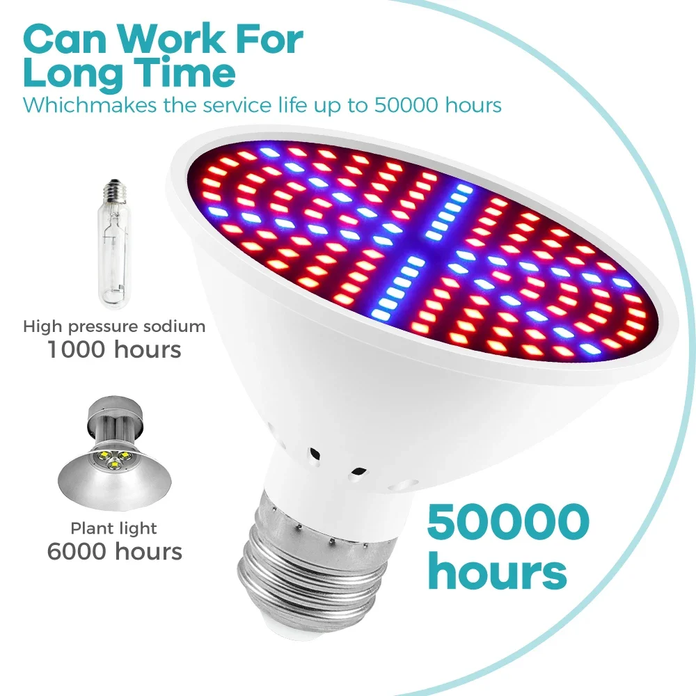 Bombilla LED para cultivo de plantas, E26/E27, espectro completo, 85-265V, flores, hidroponía, tienda de campaña, cultivo de cultivo, bombillas Phytolamp
