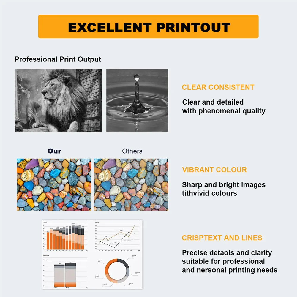 PGI-270XL PGI270XL PGI270 CLI-271XL CLI271XL CLI271 Premium Color Compatible Ink Cartridge for Canon PIXMA MG5720/MG5721 Printer