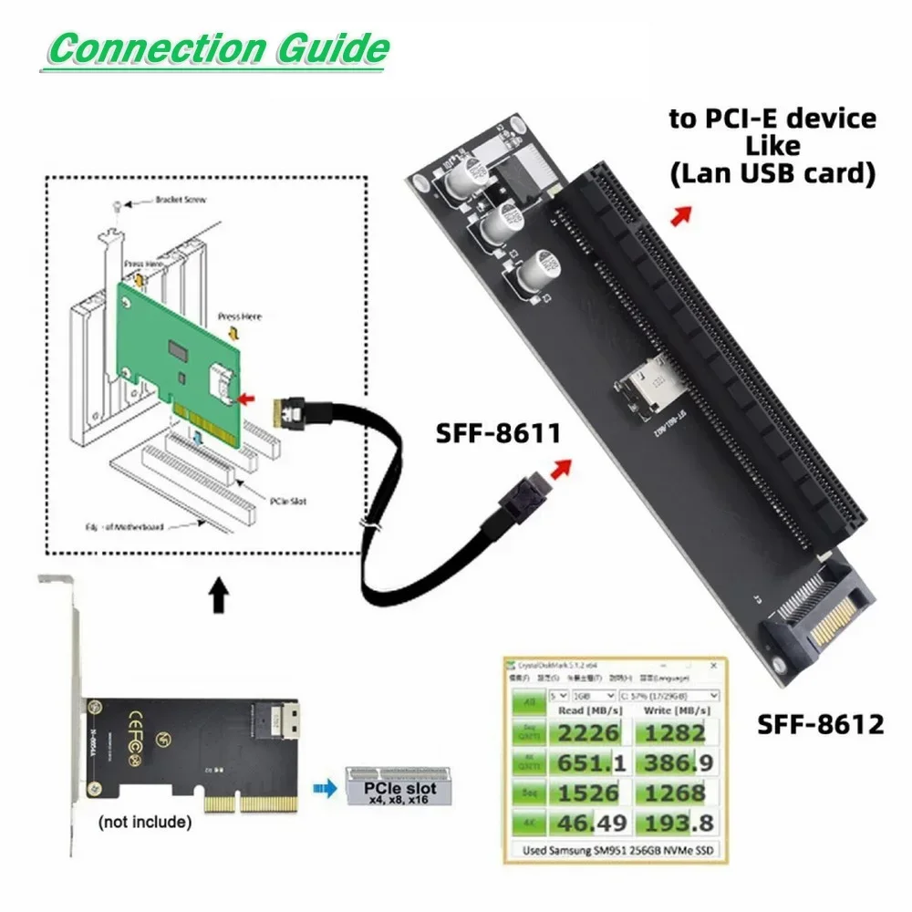 Oculink 4x SFF-8611 8612 NVMe M.2 إلى PCI-E 4.0 X16 X4 محول PCI-Express لبطاقة الرسومات اللوحة الرئيسية مع طاقة SATA 12 فولت 2A