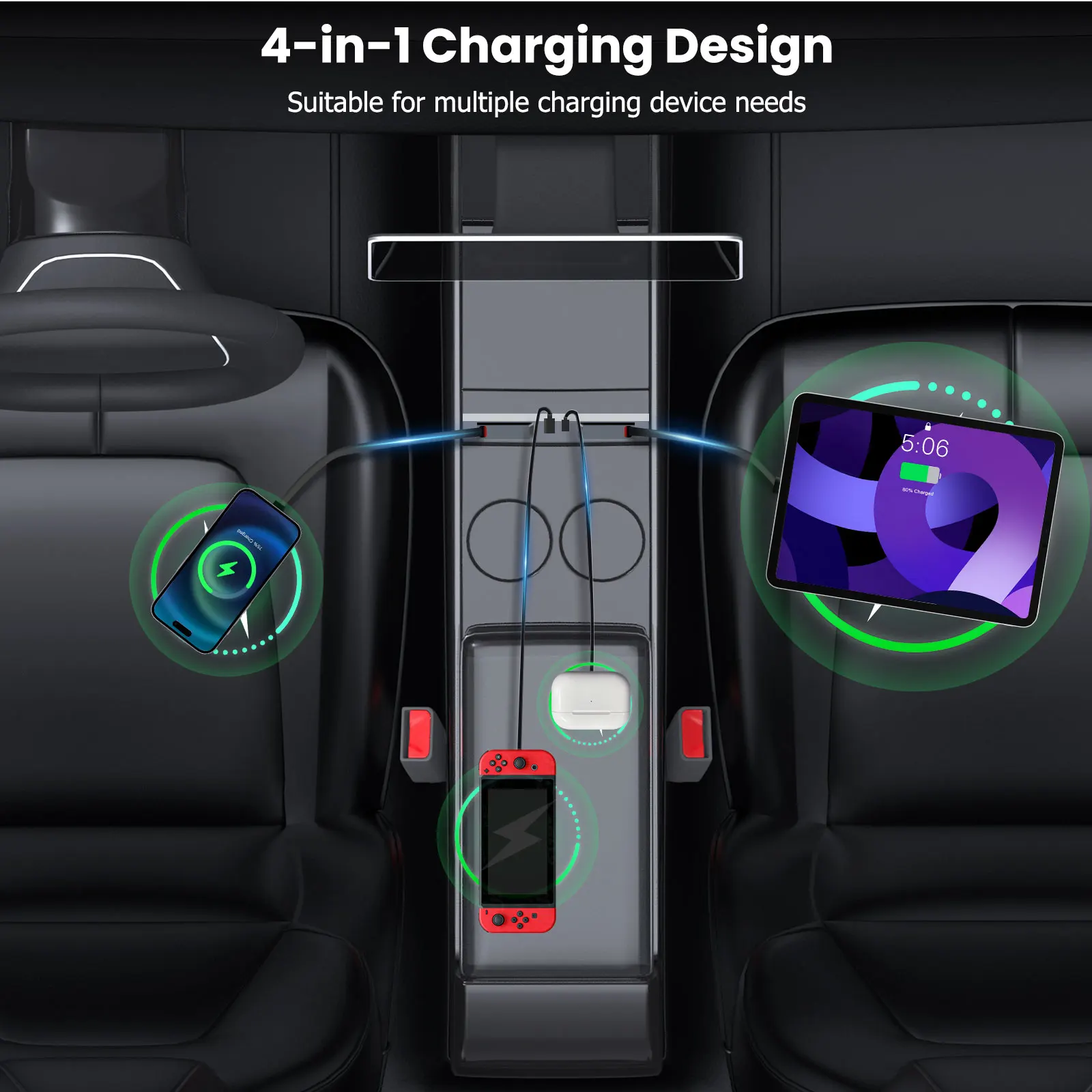 For Tesla Model Y Juniper 2025 Car Docking Station for Model 3 Highland Center Console USB Hub MultiPort Fast Charging
