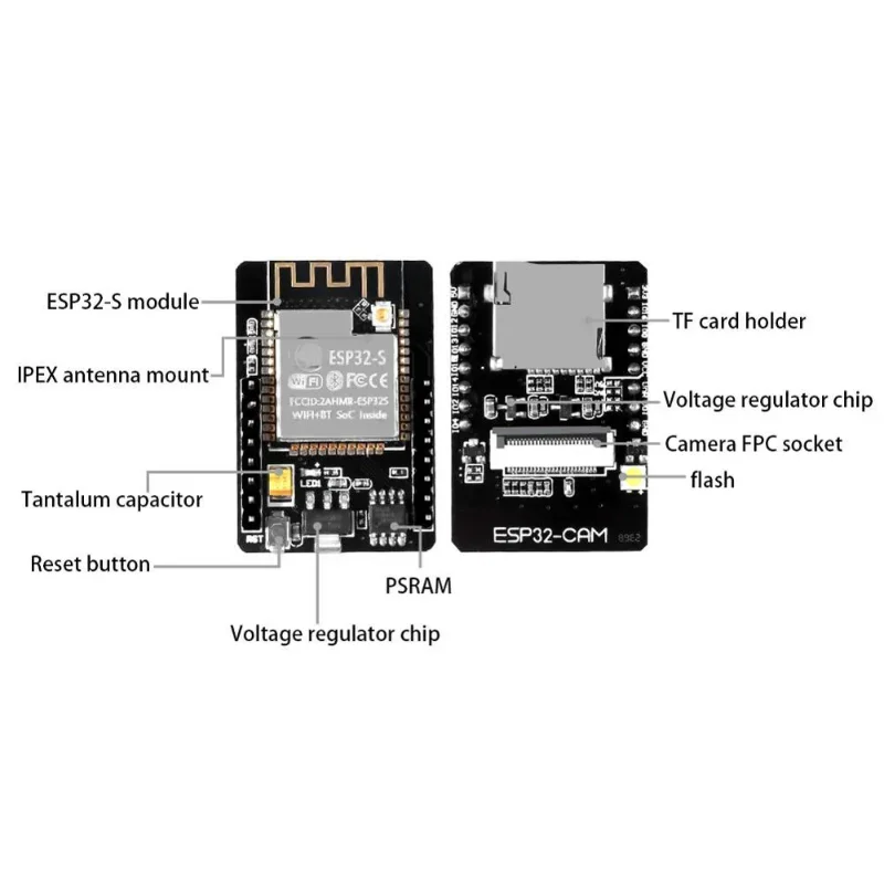 لوحة تطوير ESP32-CAM/CAM-MB - شريحة ESP32 مع كاميرا OV2640/OV5640، دقة 3 ميجابكسل ورؤية ليلية لمراقبة إنترنت الأشياء #2
