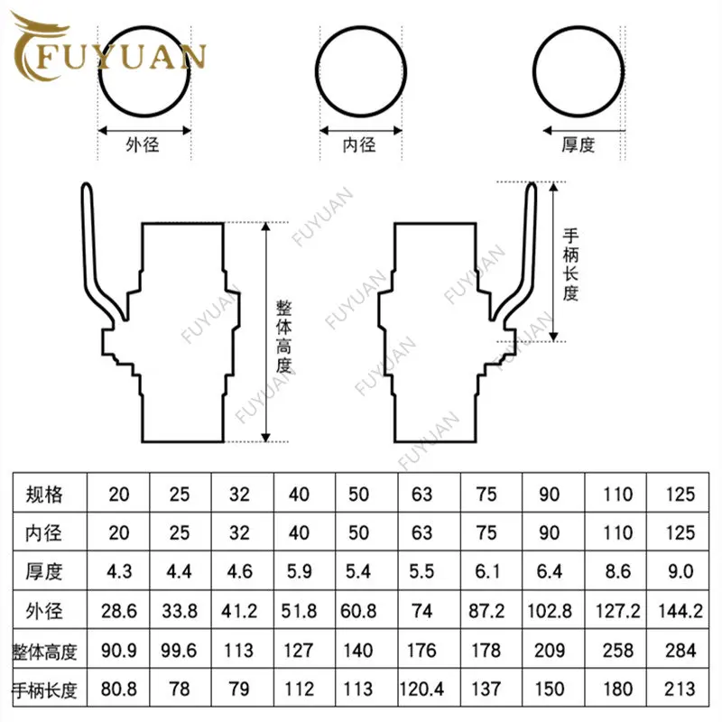 Red Non-slip Handle PVC Ball Valve 20/25/32/40/50/63/75mm Inner Diameter 2 Way Slip Ends Water Shut Off flow controller Valve